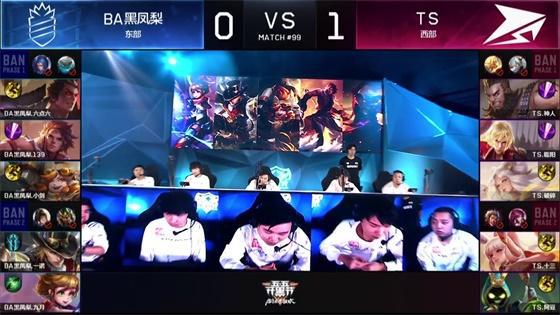 DOTA2分析师NS谈利雅得决赛：LGD战术和选人更胜一筹，没有剧本