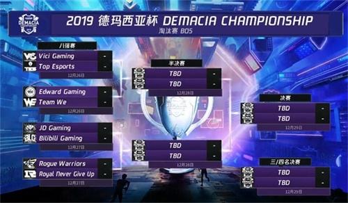 LNG Esports vs JDG赛前数据前瞻：双方AD都是队内核心
