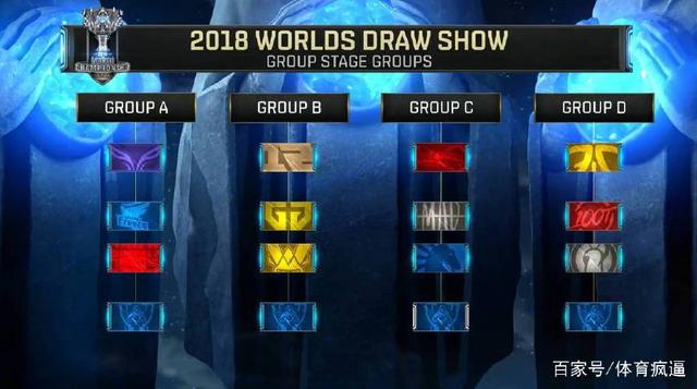 英雄联盟季中杯B组前瞻：LPL能否坐实第一赛区？