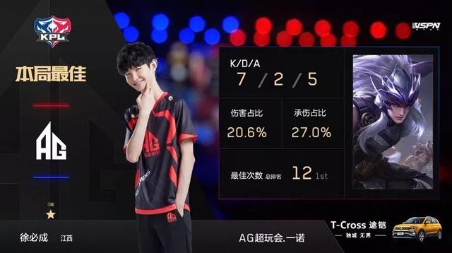 Spirit vs B8 ：完美世界上海Major 2024：欧洲RMR B的比赛预测与分析
