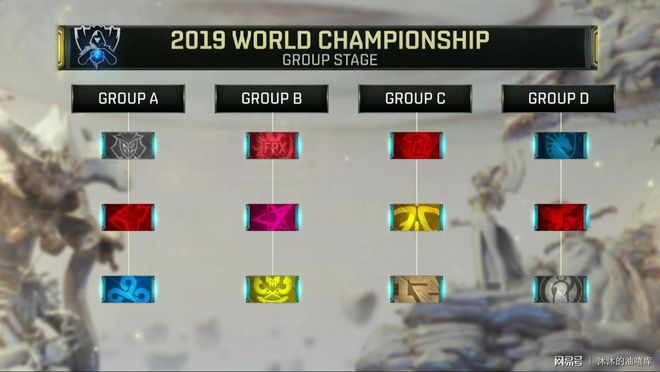 恭喜成都AG超玩会时隔225天重回S组！