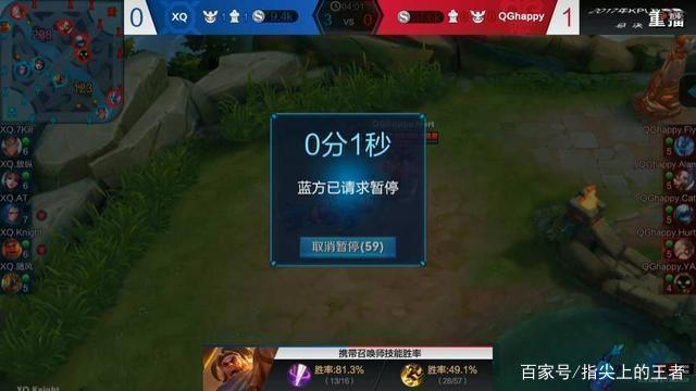 惩戒
