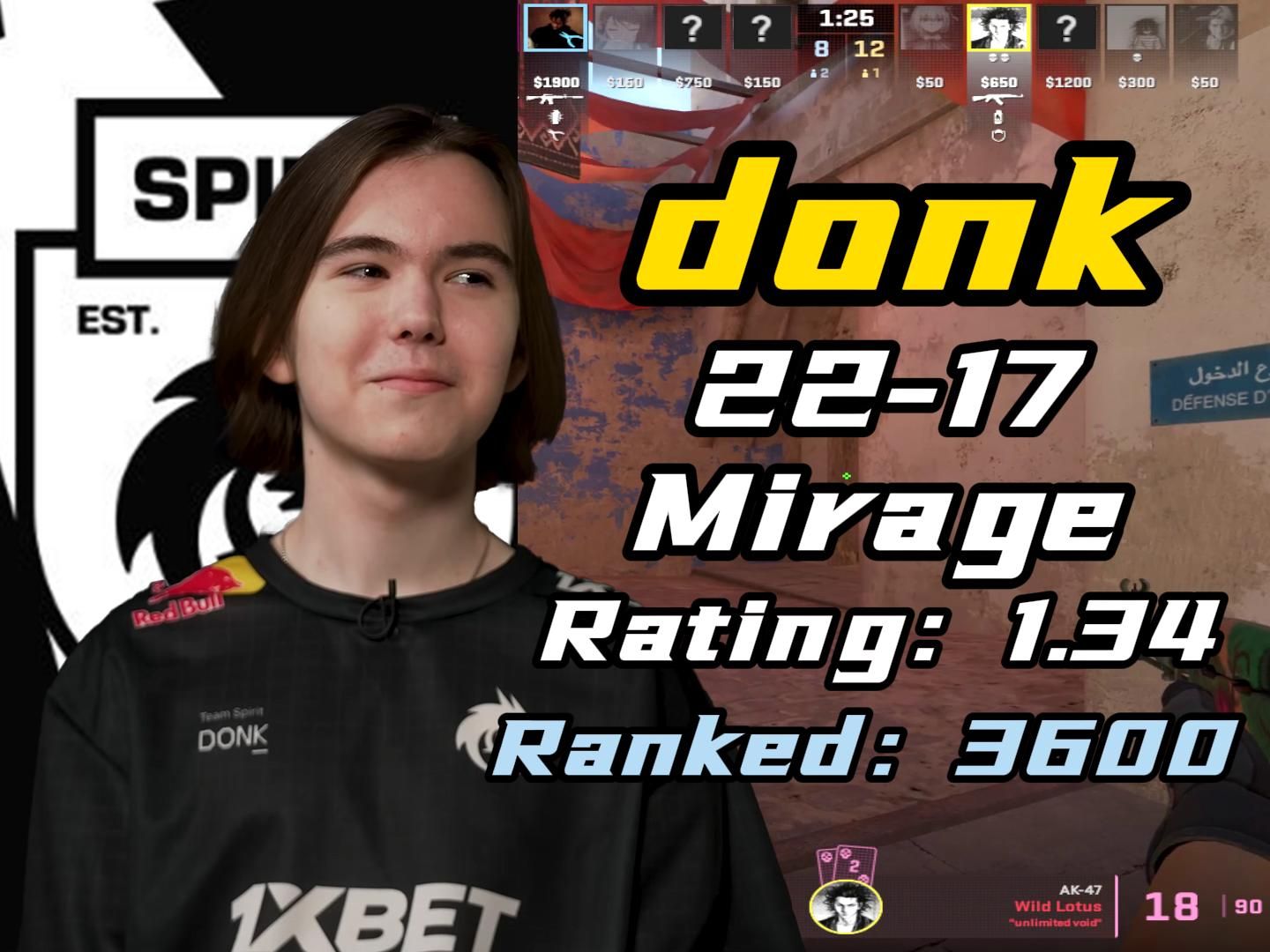 重拳出击！ESIC向Valve提供Akuma假赛证据