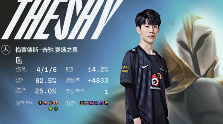 Spirit 主宰 Mouz 夺得 IEM Cologne 2025 冠军