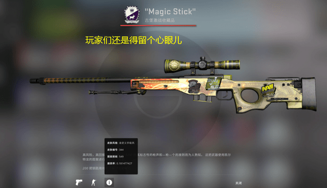 限P